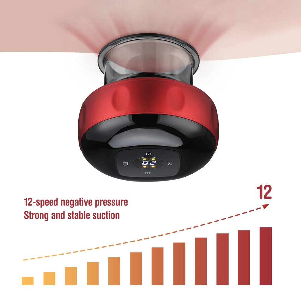 CupTherm™ - Thermal Cupping, Reinvented.