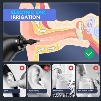 HydroLobe™ - Ear Wax Remover